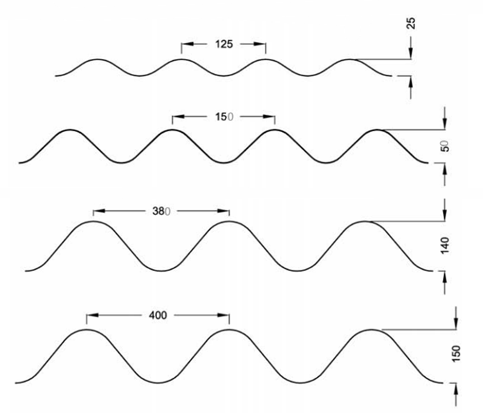 鋼波紋管波形示例圖 鋼波紋管波形示例圖